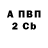 APVP Соль Alexander Moshinsky