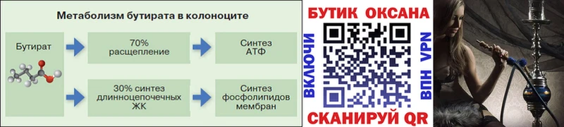 Бутират 1.4BDO Купить где Карабаш